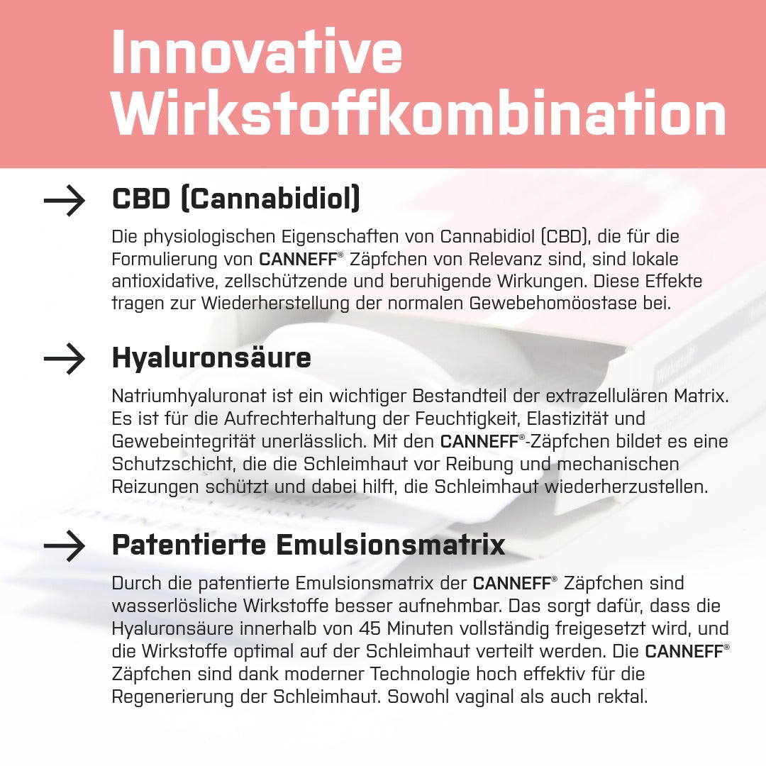 Monatskur Vaginale Atrophie